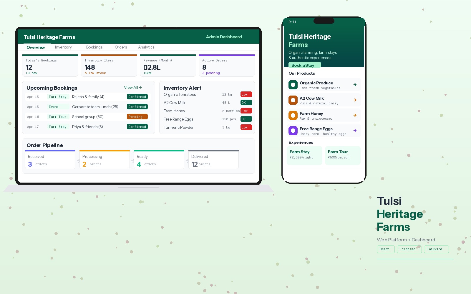HeliosFlow dashboard — featured project